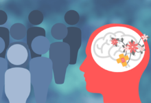 الصمود النفسي