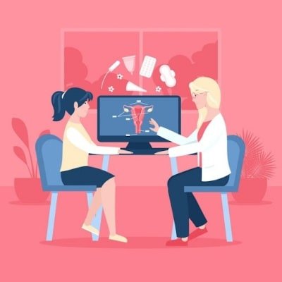 تشخيص التواء المبيض